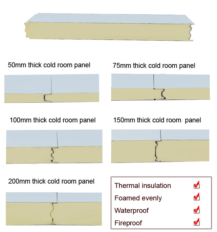 How Do You Clean Coolroom/Cold Room Panels? - Teck Chuan