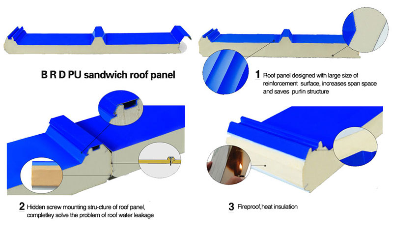 PU Foam for Composite Sandwich Panels