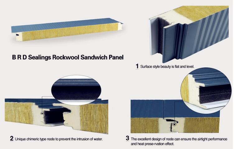 Thermal Insulation Rock Wool Wall Board - China Rock Wool, Rockwool